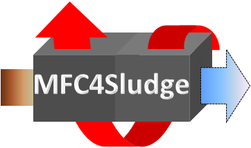 MFC4SLUDGE